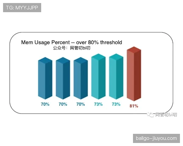 14秒重置规则解析：什么情况下适用及判定标准