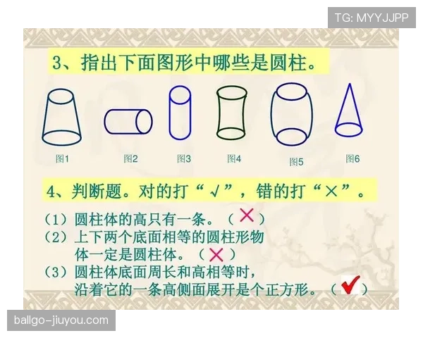 防守圆柱体扩展规则：如何判断防守是否侵犯了进攻球员圆柱体？
