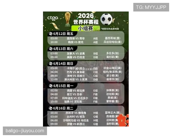 2026世界杯比赛规则和上届一样吗 2026世界杯比赛规则和上届一样吗
