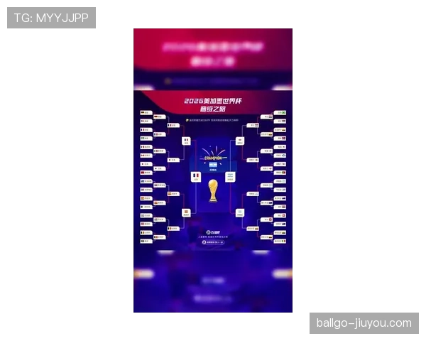 2026世界杯完整版资格比较规则