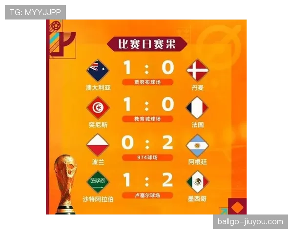 世界杯C组出线格局迎来变化