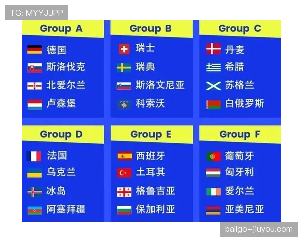 2026世界杯L组积分变化：末轮后排名正式确定